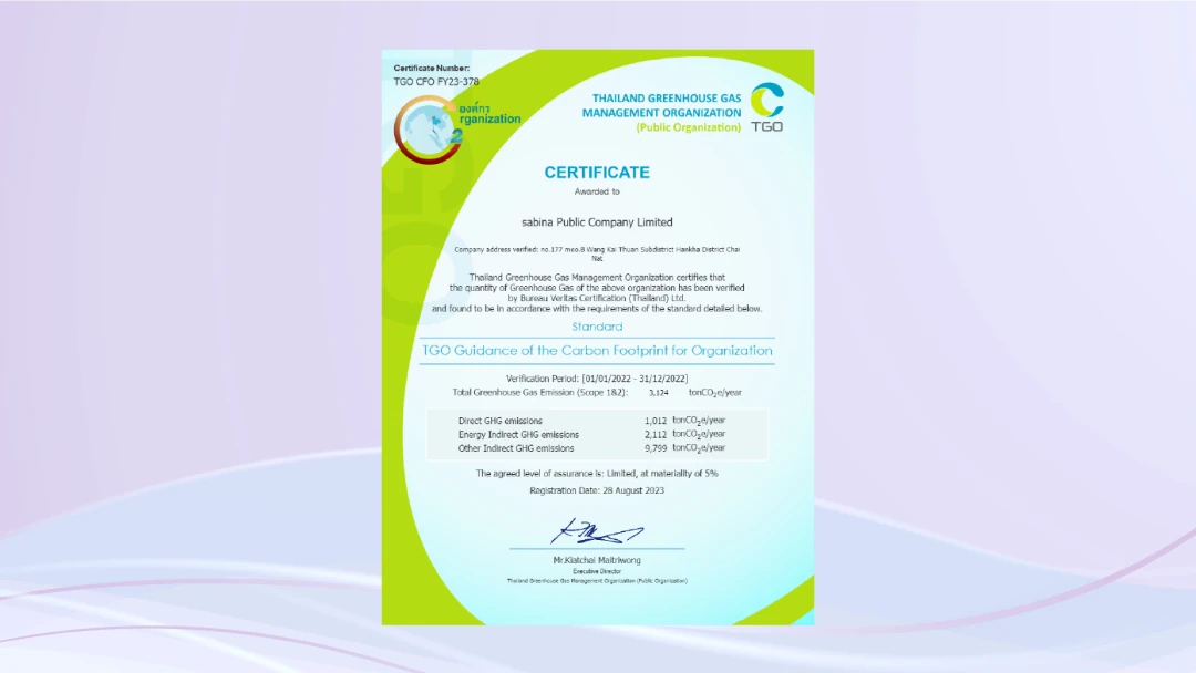 Thailand Greenhouse Gas Management Organization certifies that the quantity of Greenhouse Gas of the above organization has been verified by Bureau Veritas Certification (Thailand) Ltd.